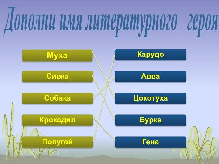 Муха Сивка Собака Крокодил Попугай Карудо Авва Цокотуха Бурка Гена Дополни имя литературного героя