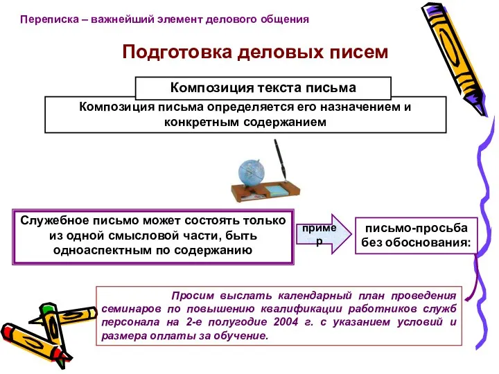 пример Композиция письма определяется его назначением и конкретным содержанием Переписка –