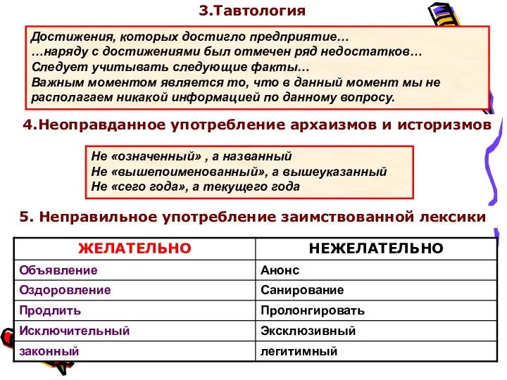 3.Тавтология Достижения, которых достигло предприятие… …наряду с достижениями был отмечен ряд