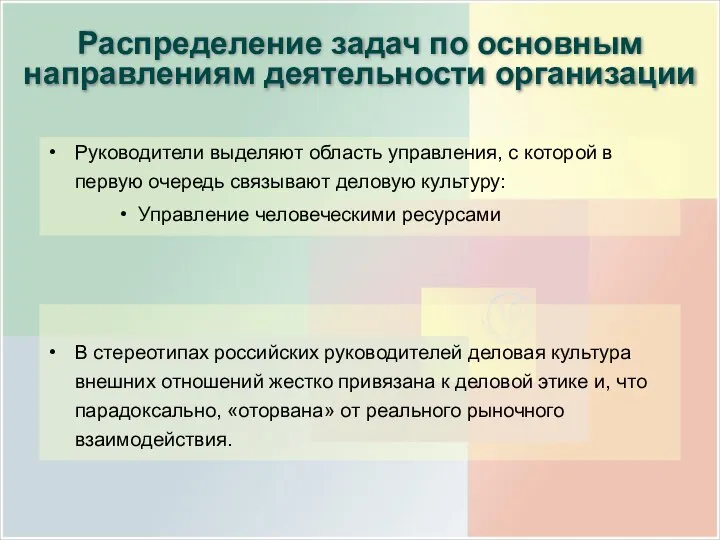 Распределение задач по основным направлениям деятельности организации Руководители выделяют область управления,