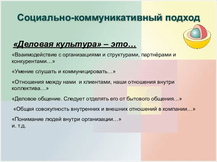 Социально-коммуникативный подход «Деловая культура» – это… «Взаимодействие с организациями и структурами,