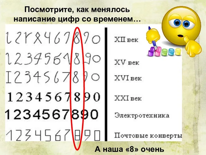 Посмотрите, как менялось написание цифр со временем… А наша «8» очень постоянна