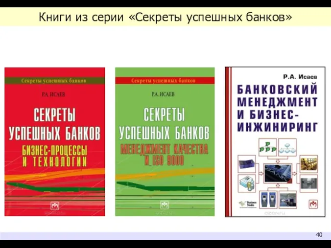 Книги из серии «Секреты успешных банков»