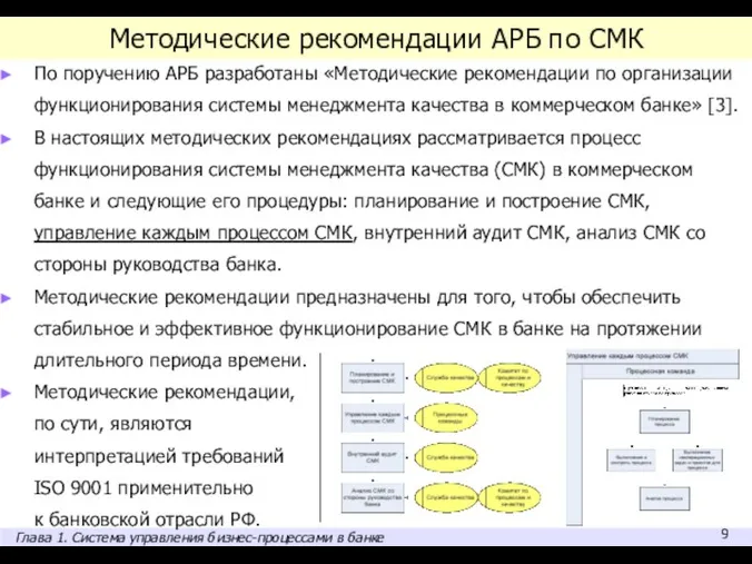 Методические рекомендации АРБ по СМК По поручению АРБ разработаны «Методические рекомендации