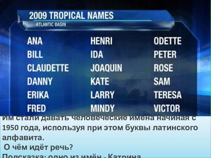 Им стали давать человеческие имена начиная с 1950 года, используя при