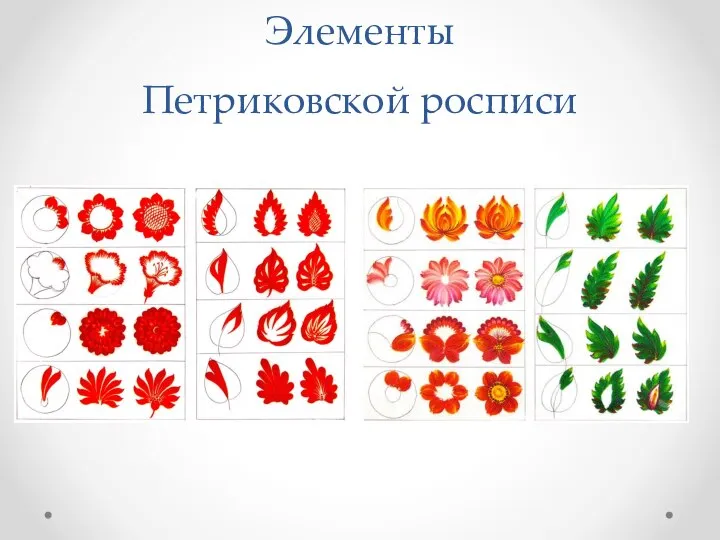 Элементы Петриковской росписи