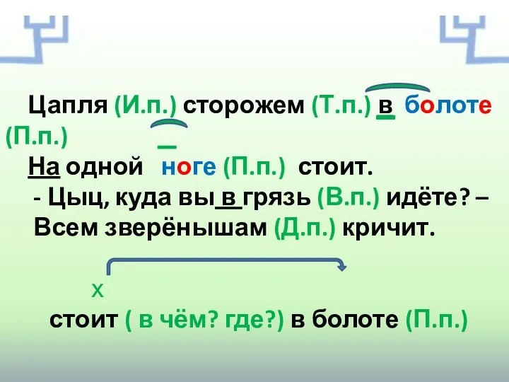 Цапля (И.п.) сторожем (Т.п.) в болоте (П.п.) На одной ноге (П.п.)