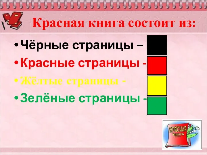 Красная книга состоит из: Чёрные страницы – Красные страницы - Жёлтые страницы - Зелёные страницы -