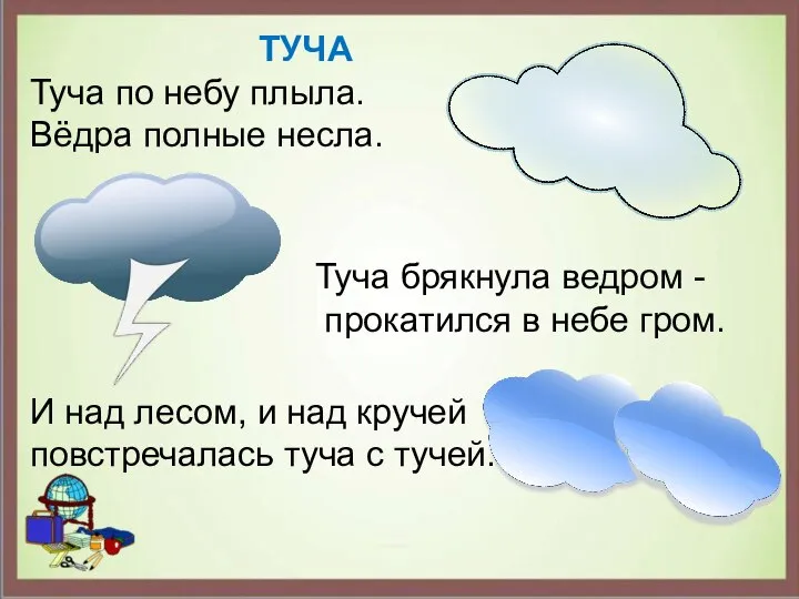 ТУЧА Туча по небу плыла. Вёдра полные несла. Туча брякнула ведром