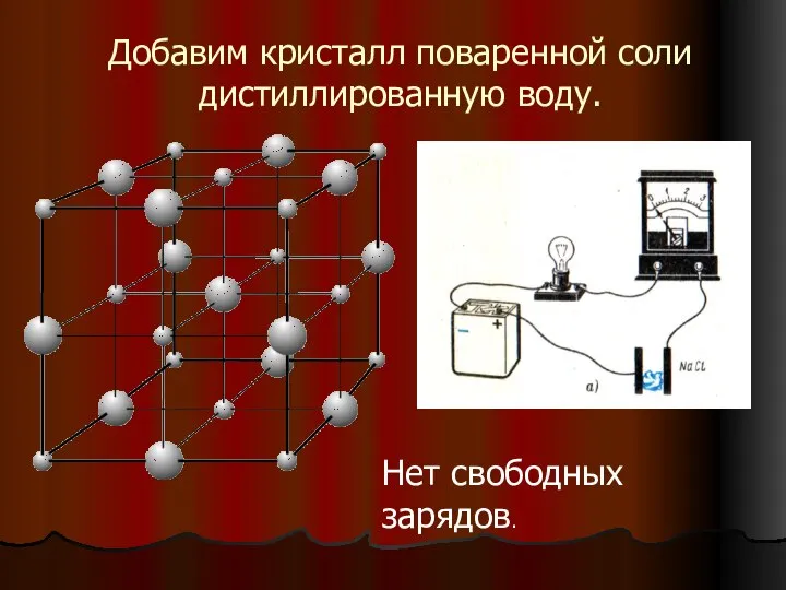 Добавим кристалл поваренной соли дистиллированную воду. Нет свободных зарядов.