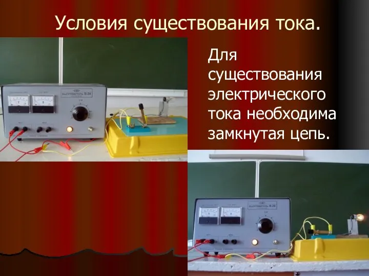 Условия существования тока. Для существования электрического тока необходима замкнутая цепь.