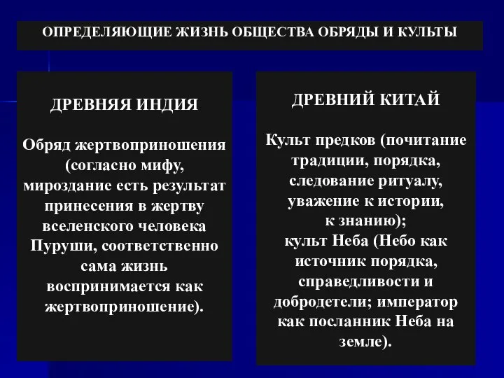 ДРЕВНИЙ КИТАЙ Культ предков (почитание традиции, порядка, следование ритуалу, уважение к