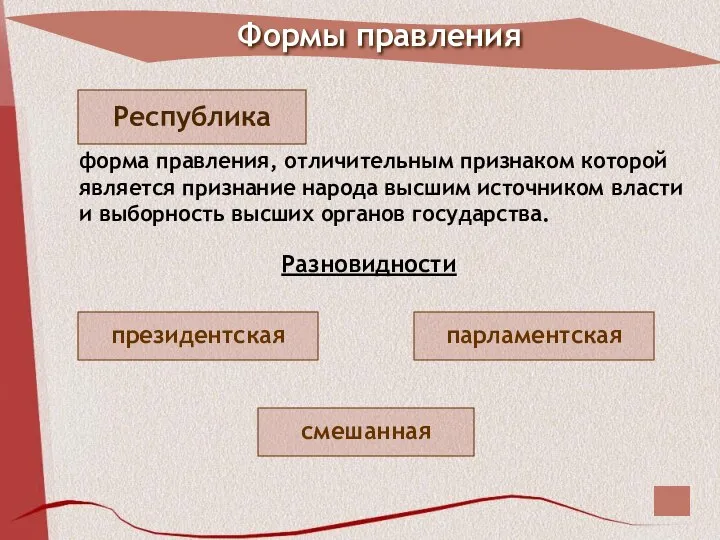 Формы правления форма правления, отличительным признаком которой является признание народа высшим