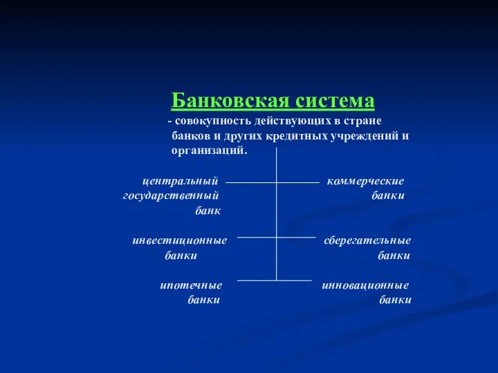 Банковская система - совокупность действующих в стране банков и других кредитных