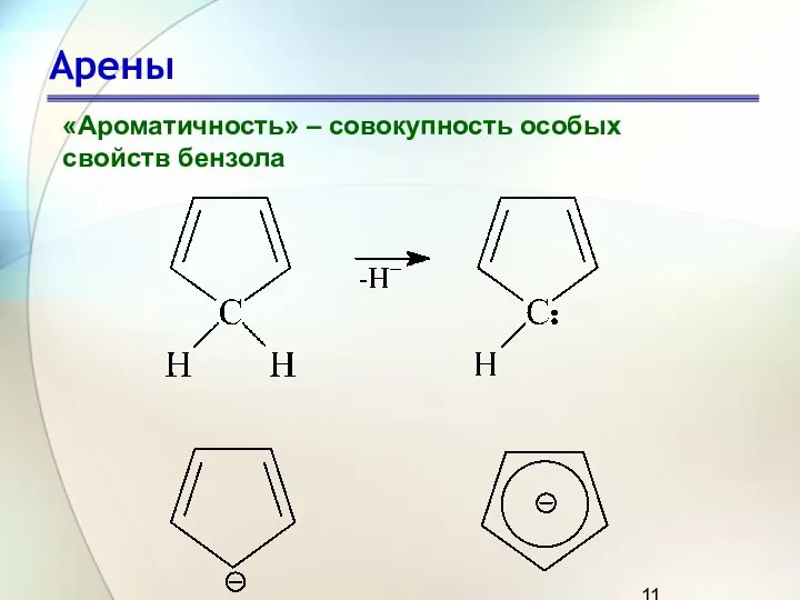 Арены «Ароматичность» – совокупность особых свойств бензола