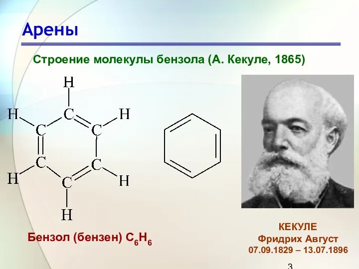 Арены Строение молекулы бензола (А. Кекуле, 1865) Бензол (бензен) С6Н6 КЕКУЛЕ Фридрих Август 07.09.1829 – 13.07.1896