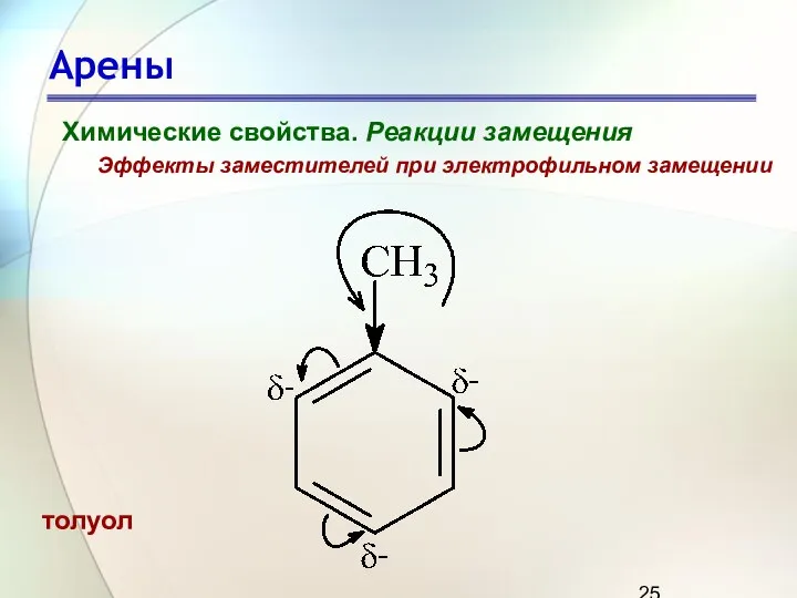 Арены Химические свойства. Реакции замещения Эффекты заместителей при электрофильном замещении толуол