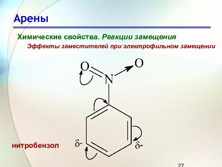 Арены Химические свойства. Реакции замещения Эффекты заместителей при электрофильном замещении нитробензол