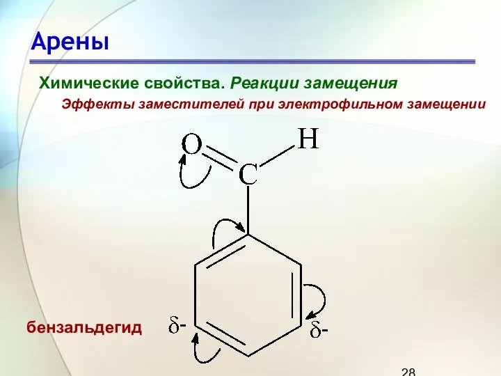 Арены Химические свойства. Реакции замещения Эффекты заместителей при электрофильном замещении бензальдегид