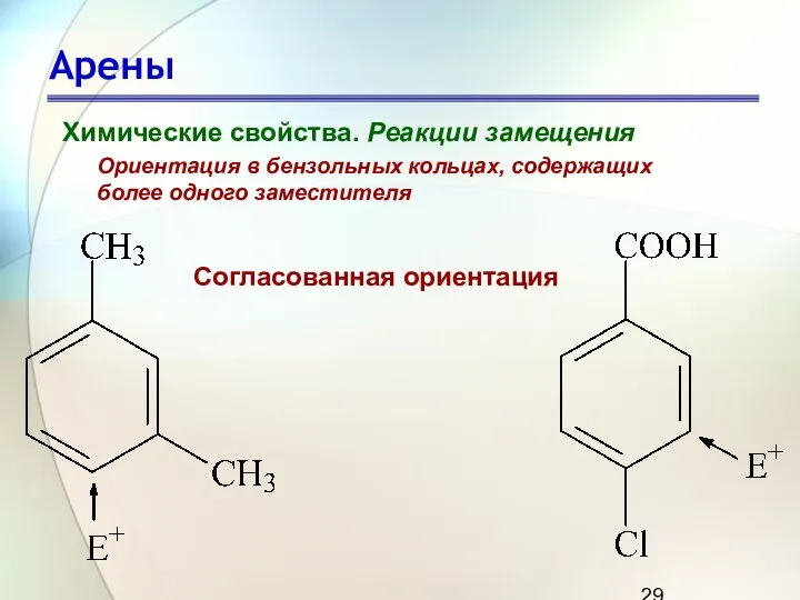 Арены Химические свойства. Реакции замещения Ориентация в бензольных кольцах, содержащих более одного заместителя Согласованная ориентация