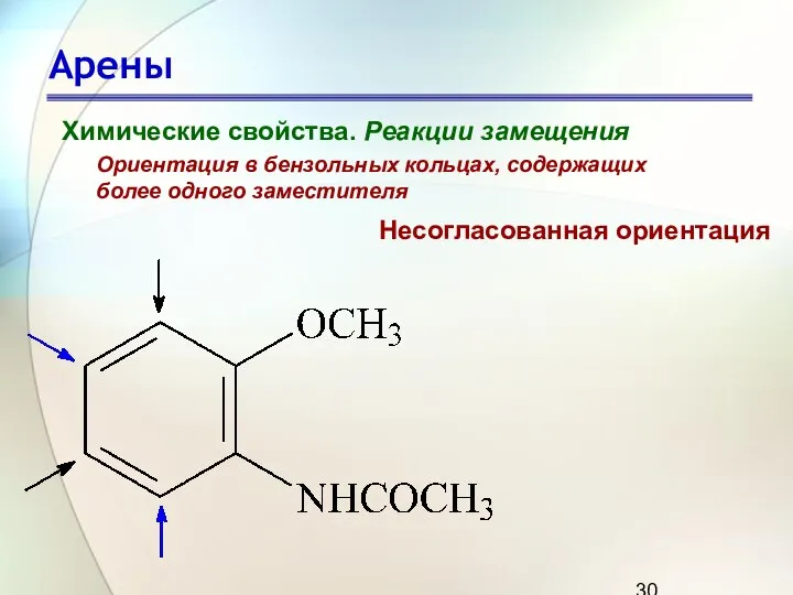 Арены Химические свойства. Реакции замещения Ориентация в бензольных кольцах, содержащих более одного заместителя Несогласованная ориентация
