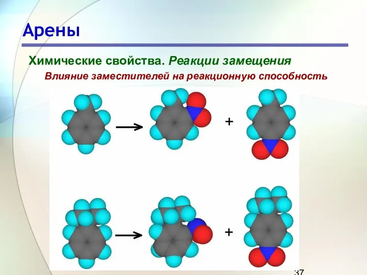 Арены Химические свойства. Реакции замещения Влияние заместителей на реакционную способность