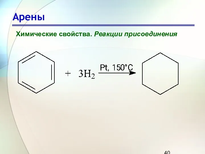 Арены Химические свойства. Реакции присоединения
