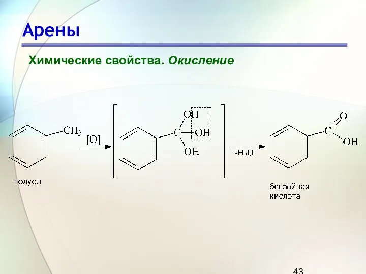 Арены Химические свойства. Окисление