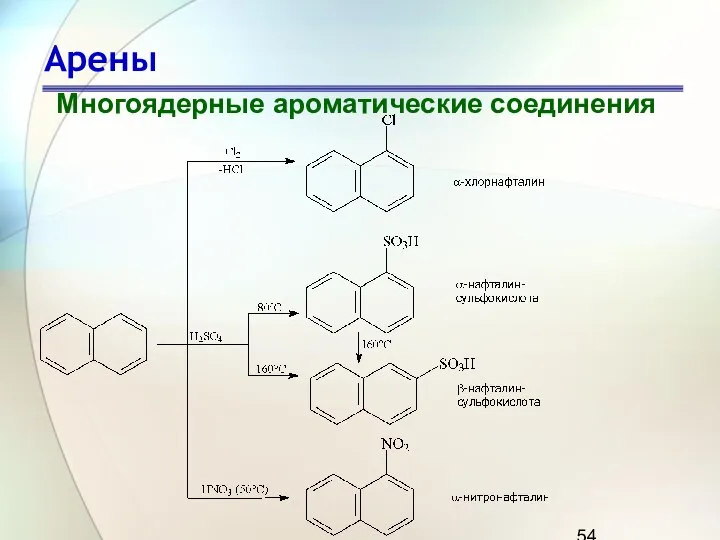 Арены Многоядерные ароматические соединения