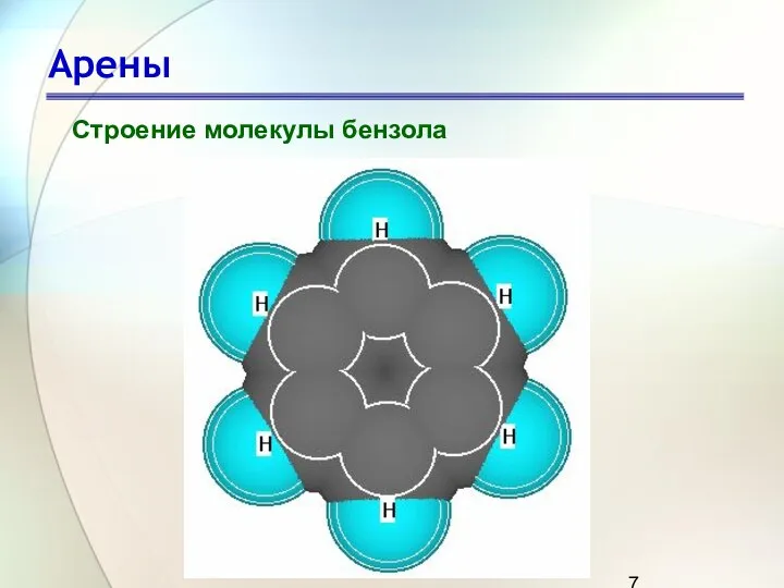 Арены Строение молекулы бензола