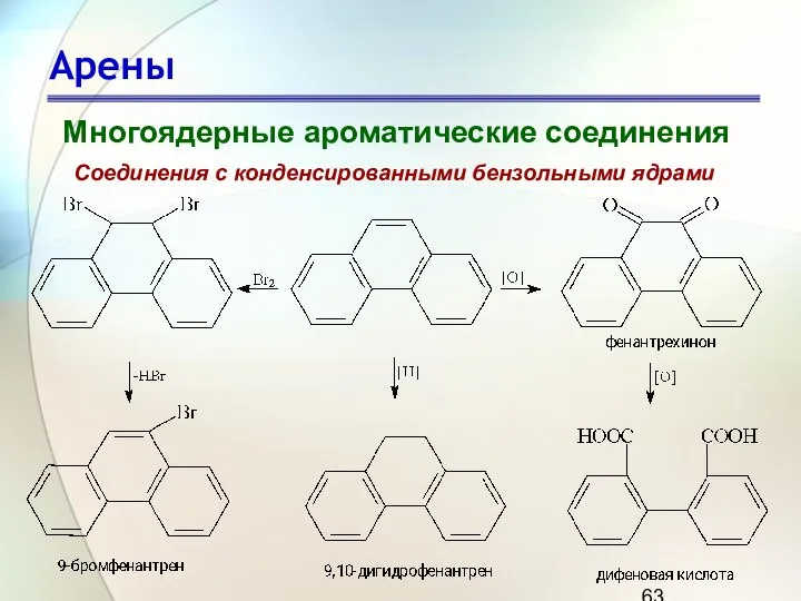 Арены Многоядерные ароматические соединения Соединения с конденсированными бензольными ядрами