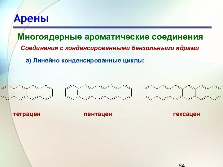 Арены Многоядерные ароматические соединения Соединения с конденсированными бензольными ядрами а) Линейно конденсированные циклы: тетрацен пентацен гексацен