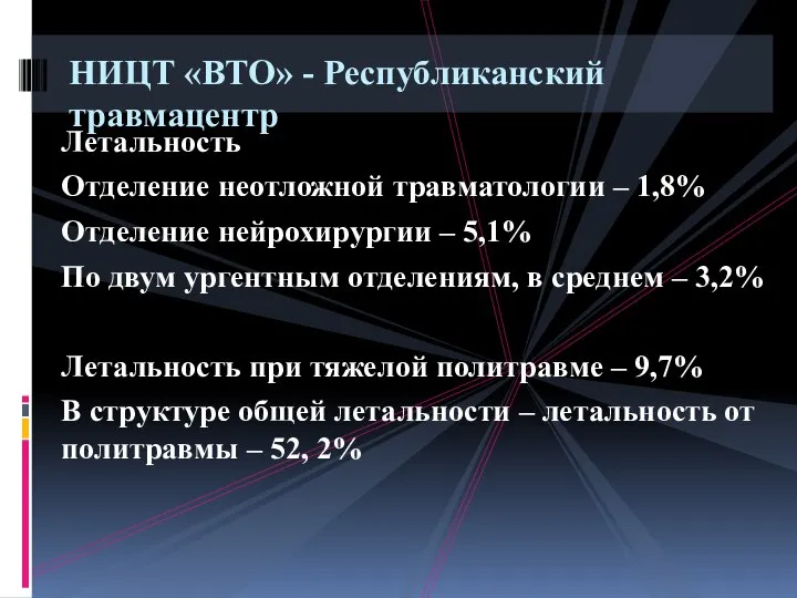 Летальность Отделение неотложной травматологии – 1,8% Отделение нейрохирургии – 5,1% По