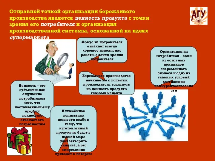 Фокус на потребителя означает всегда хорошее исполнение работы с точки зрения