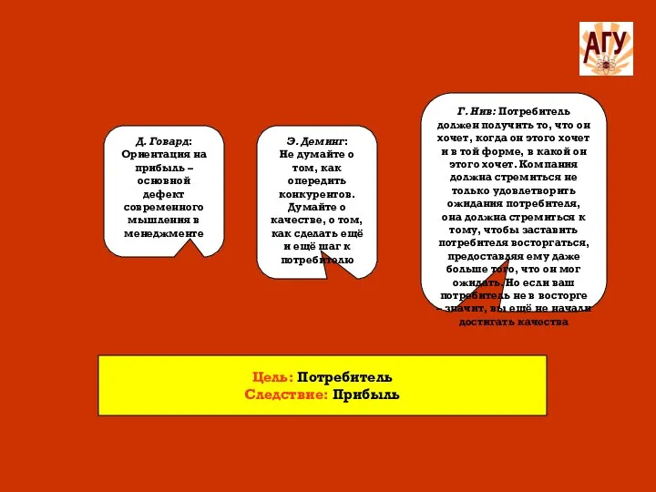 Цель: Потребитель Следствие: Прибыль Д. Говард: Ориентация на прибыль – основной