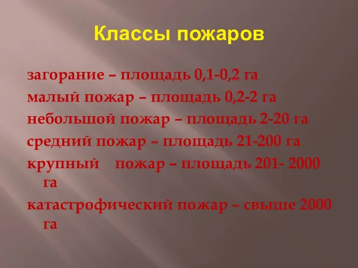 Классы пожаров загорание – площадь 0,1-0,2 га малый пожар – площадь