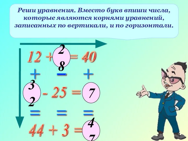 12 + х = 40 Реши уравнения. Вместо букв впиши числа,