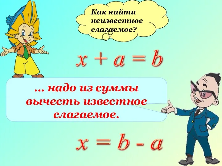 Как найти неизвестное слагаемое? х + а = b … надо