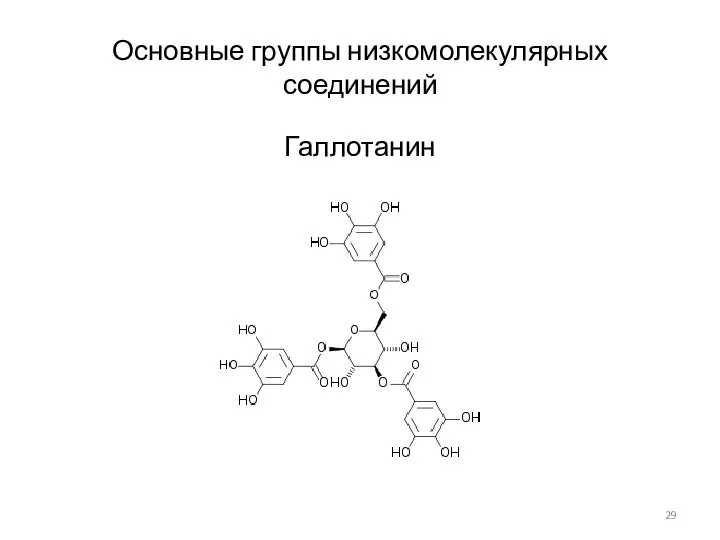 Основные группы низкомолекулярных соединений Галлотанин