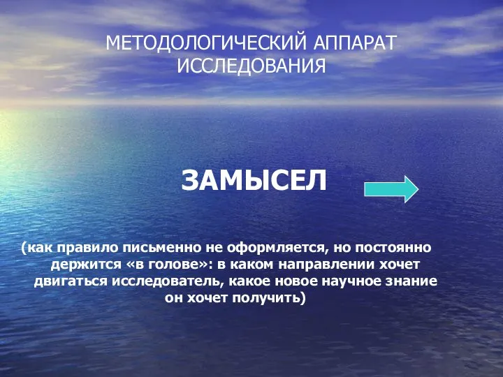 МЕТОДОЛОГИЧЕСКИЙ АППАРАТ ИССЛЕДОВАНИЯ ЗАМЫСЕЛ (как правило письменно не оформляется, но постоянно