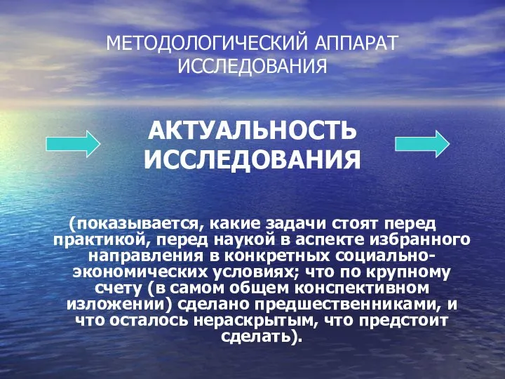 МЕТОДОЛОГИЧЕСКИЙ АППАРАТ ИССЛЕДОВАНИЯ АКТУАЛЬНОСТЬ ИССЛЕДОВАНИЯ (показывается, какие задачи стоят перед практикой,