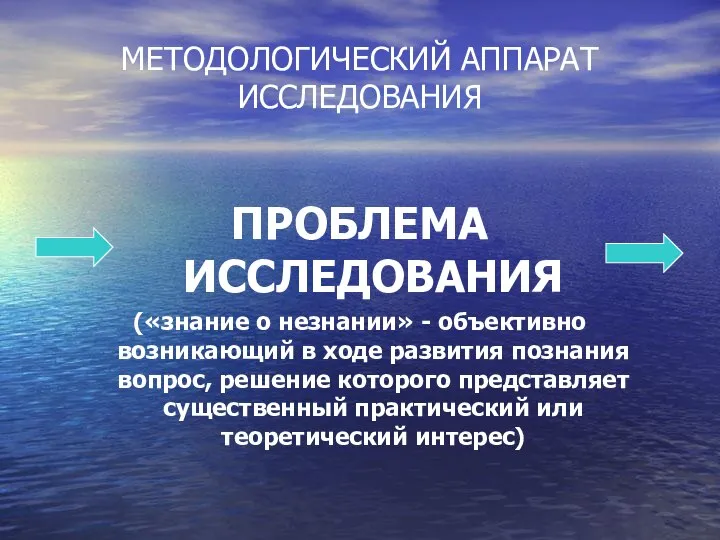 МЕТОДОЛОГИЧЕСКИЙ АППАРАТ ИССЛЕДОВАНИЯ ПРОБЛЕМА ИССЛЕДОВАНИЯ («знание о незнании» - объективно возникающий