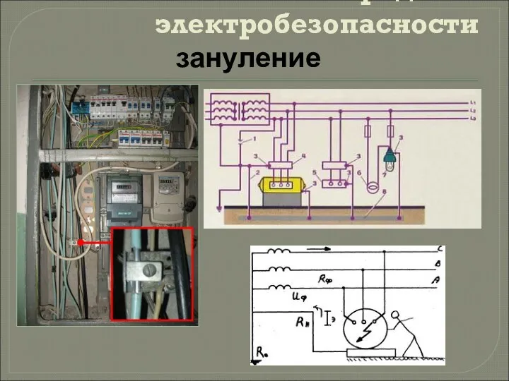 Средства электробезопасности зануление