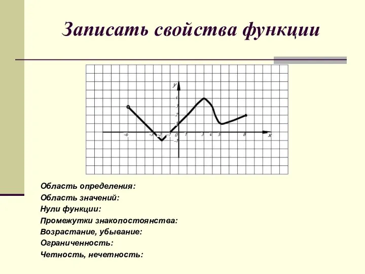 Записать свойства функции Область определения: Область значений: Нули функции: Промежутки знакопостоянства: Возрастание, убывание: Ограниченность: Четность, нечетность: