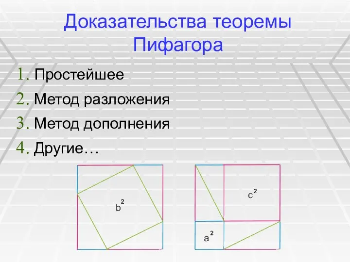 Доказательства теоремы Пифагора Простейшее Метод разложения Метод дополнения Другие…