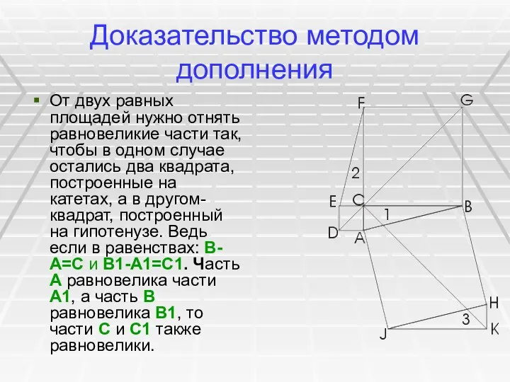 Доказательство методом дополнения От двух равных площадей нужно отнять равновеликие части