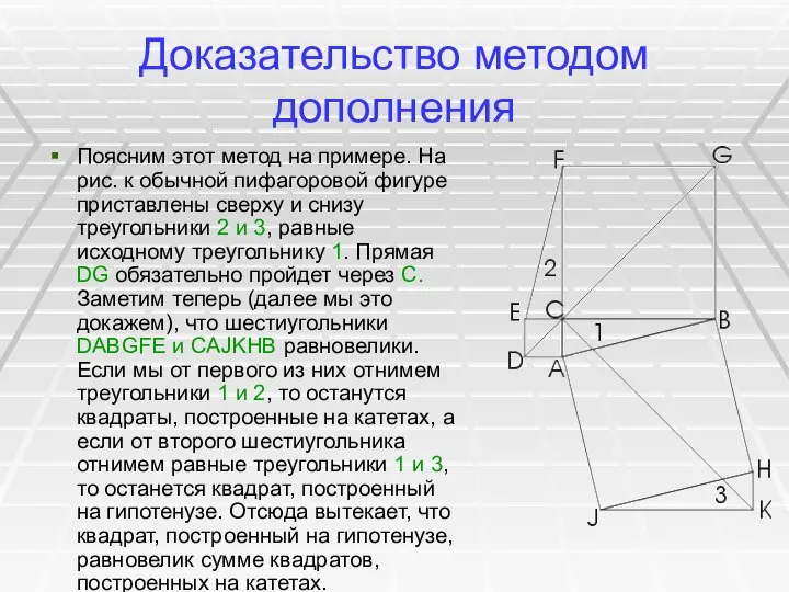 Доказательство методом дополнения Поясним этот метод на примере. На рис. к