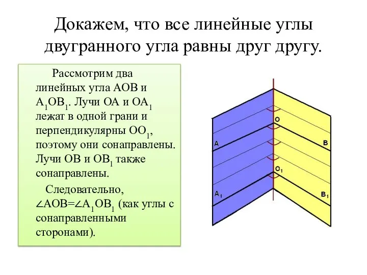 Докажем, что все линейные углы двугранного угла равны друг другу. Рассмотрим