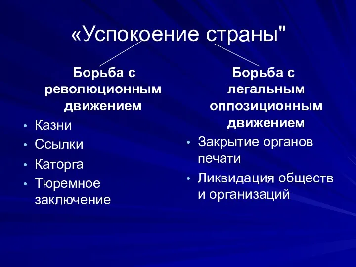 «Успокоение страны" Борьба с революционным движением Казни Ссылки Каторга Тюремное заключение