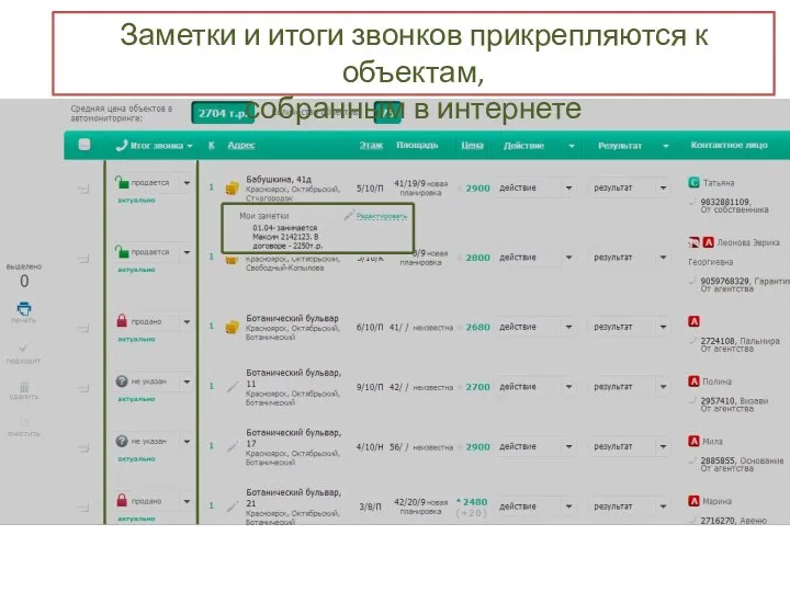 Заметки и итоги звонков прикрепляются к объектам, собранным в интернете